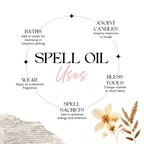 Healing Ritual Oil — Emotional & Spiritual Recovery