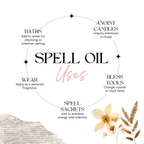 Success Ritual Oil — Achievement & Career Growth